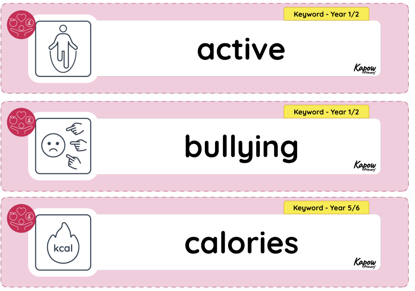 Vocabulary display – RSE & PHSE Y6: How do my choices today shape my future health?