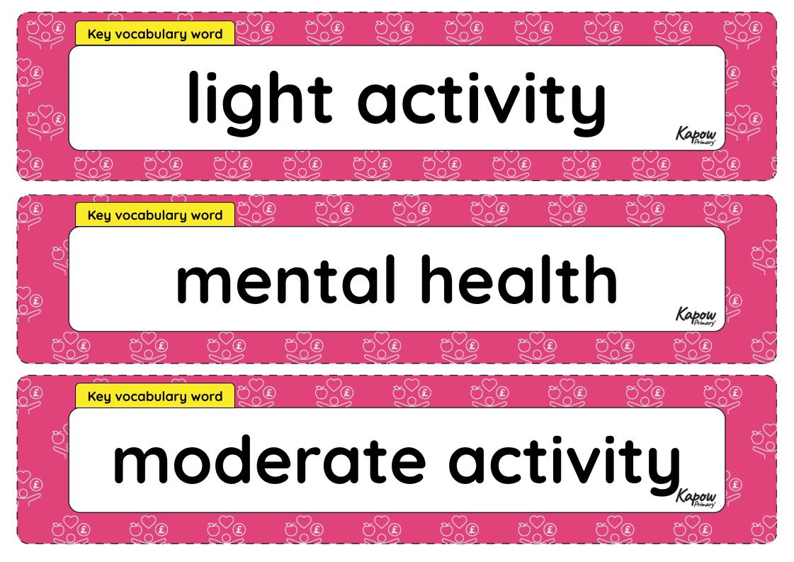Vocabulary display – RSE & PSHE Y5: How can I support my mind and body as I grow?