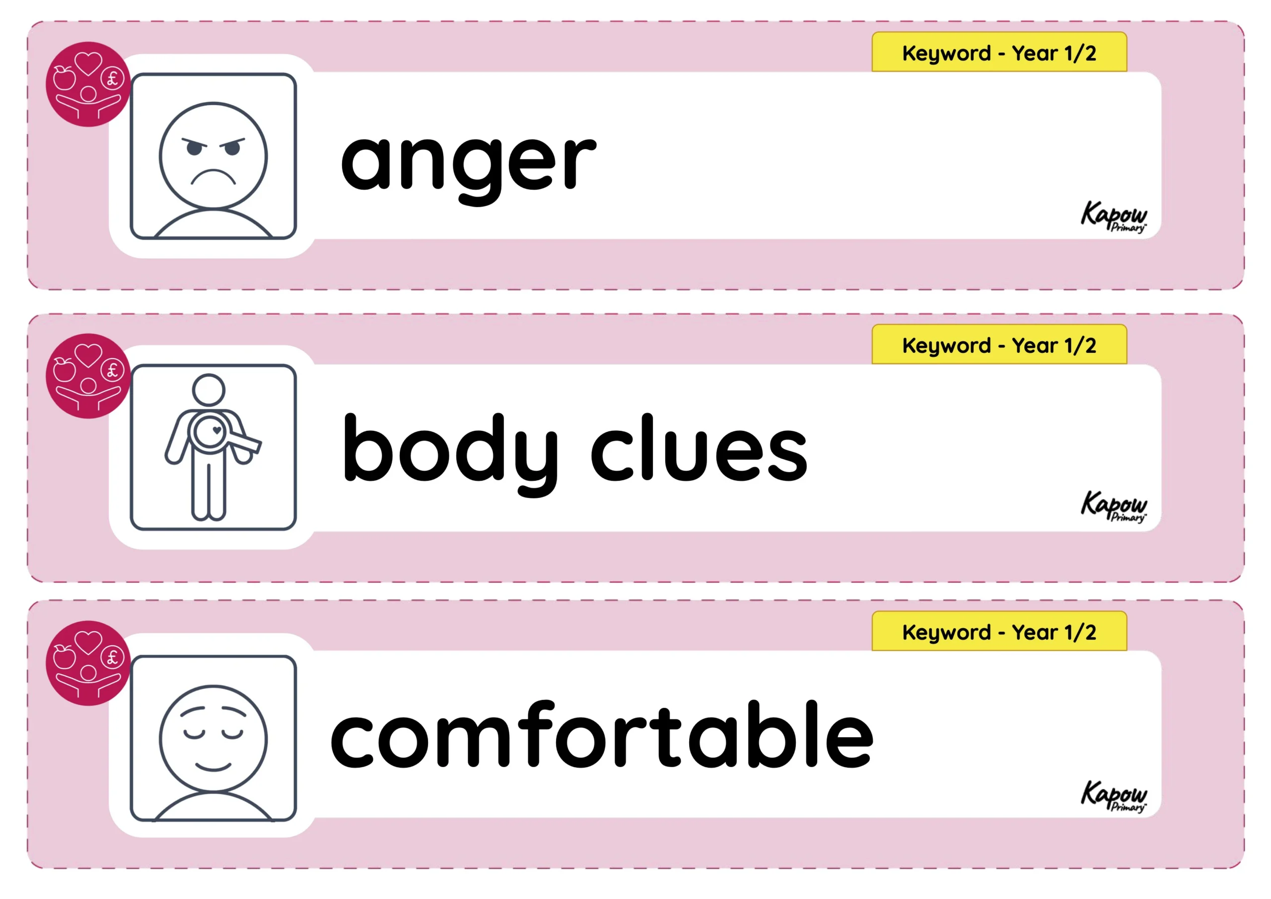 Vocabulary display – RSE & PHSE Y1: My heathy self: How can we look after our emotions?