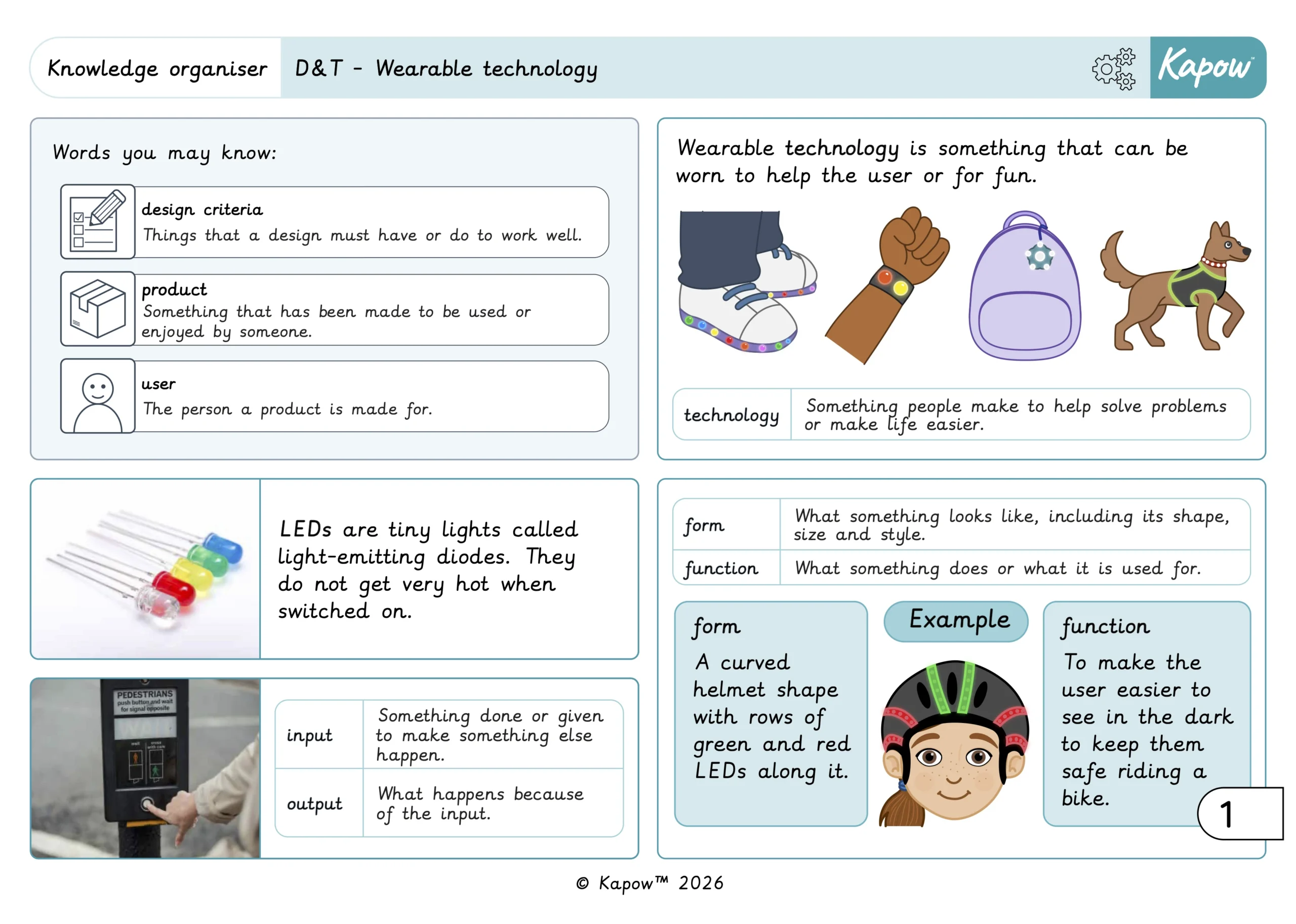 Knowledge organiser – D&T Y3: Digital world: Wearable technology
