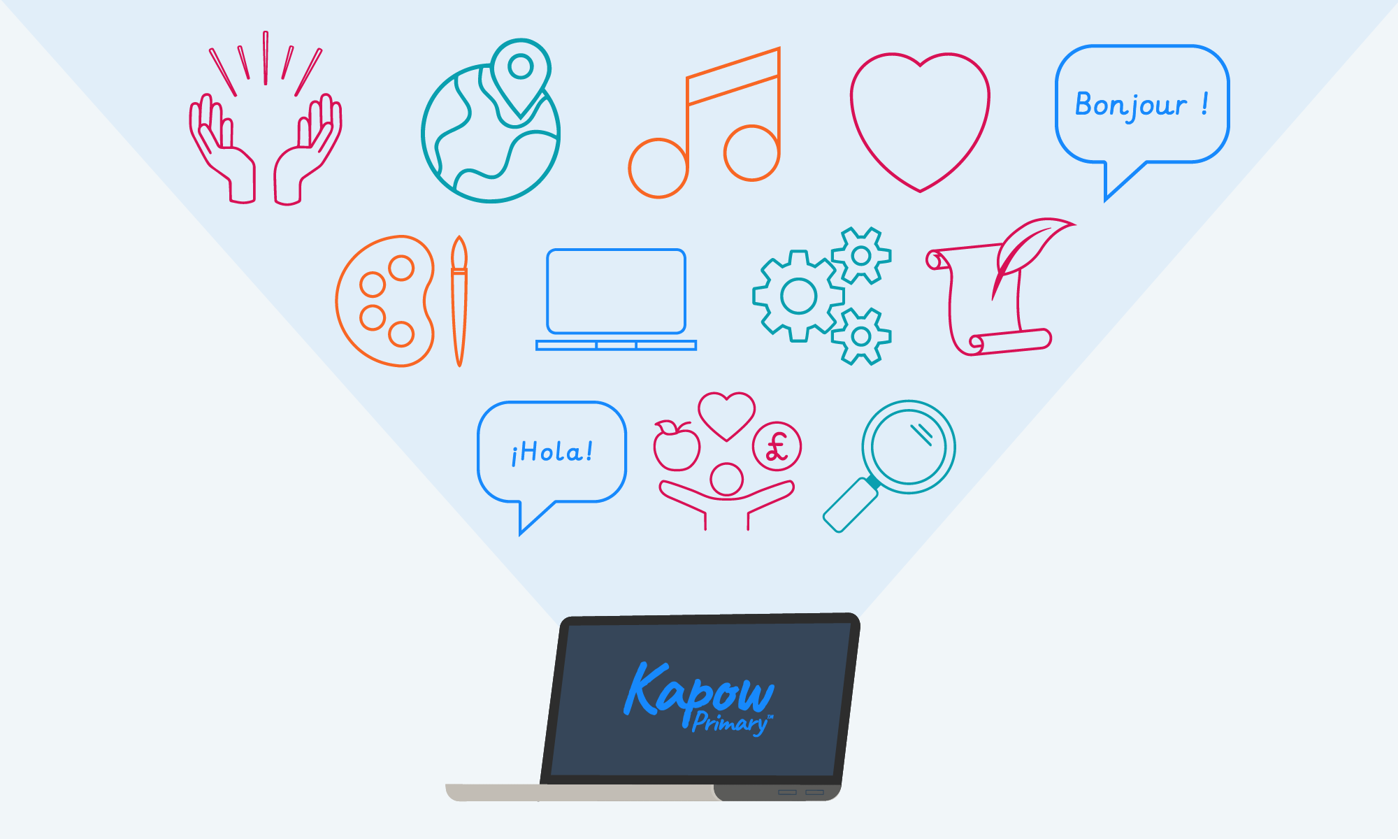 Kapow foundation subjects