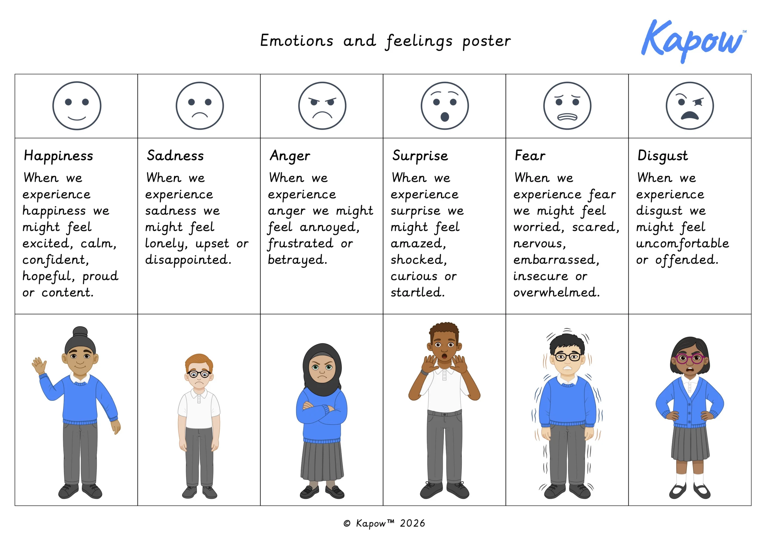 Unit resource: UKS2 Y5 Emotions and feelings