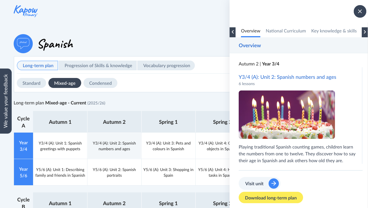 Spanish: Curriculum portal – Mixed-age long-term plan