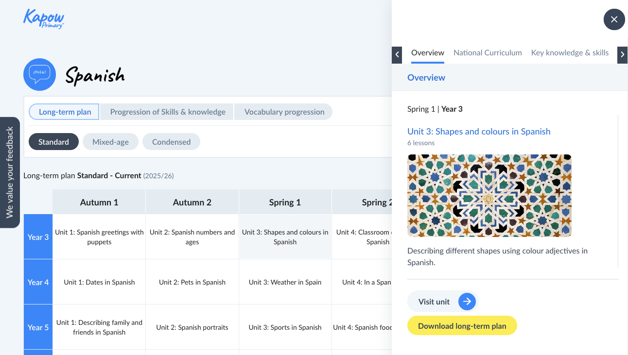 Spanish: Curriculum portal – Long-term plan