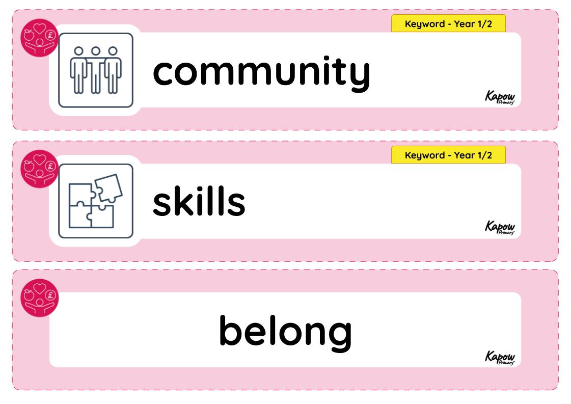 Vocabulary display: RSE & PSHE – Y2 How do people belong to a community and earn money?