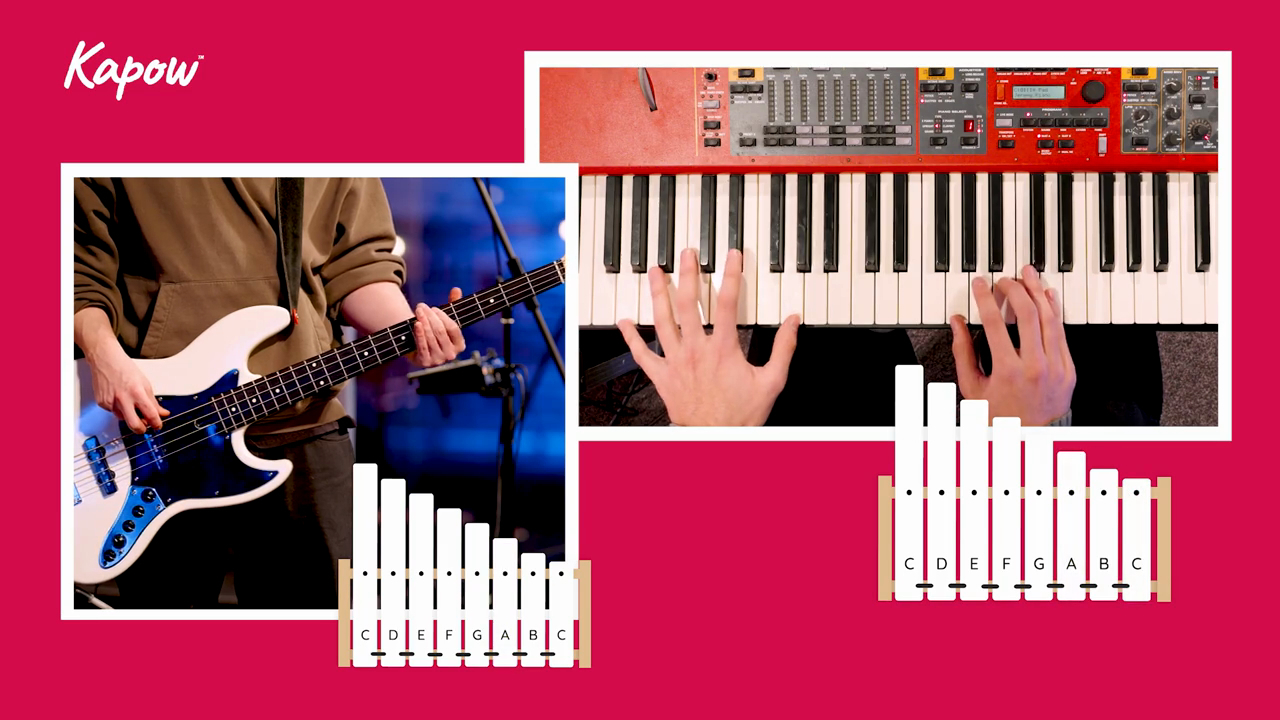 Teacher video: Four-chord pop: Playing in a band unit overview