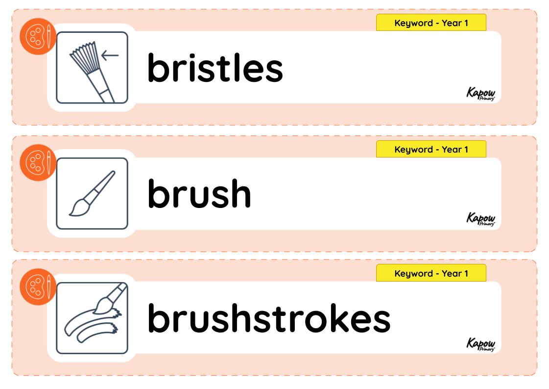Vocabulary display: Art and design – Y1 Painting: Learning about paint & brush control