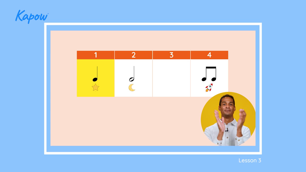 Teacher video: Understanding rhythms