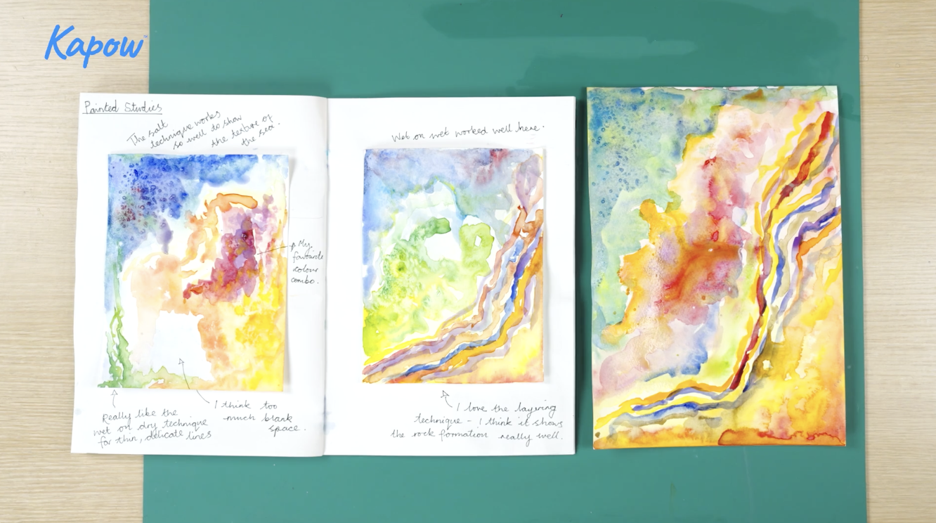 Teacher video: World in watercolour unit overview
