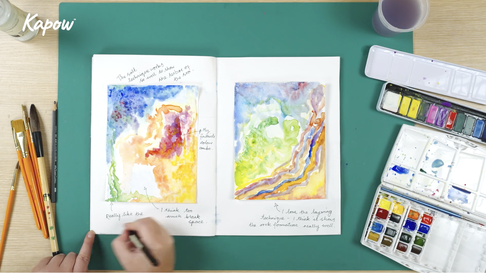 Pupil video: Painted studies