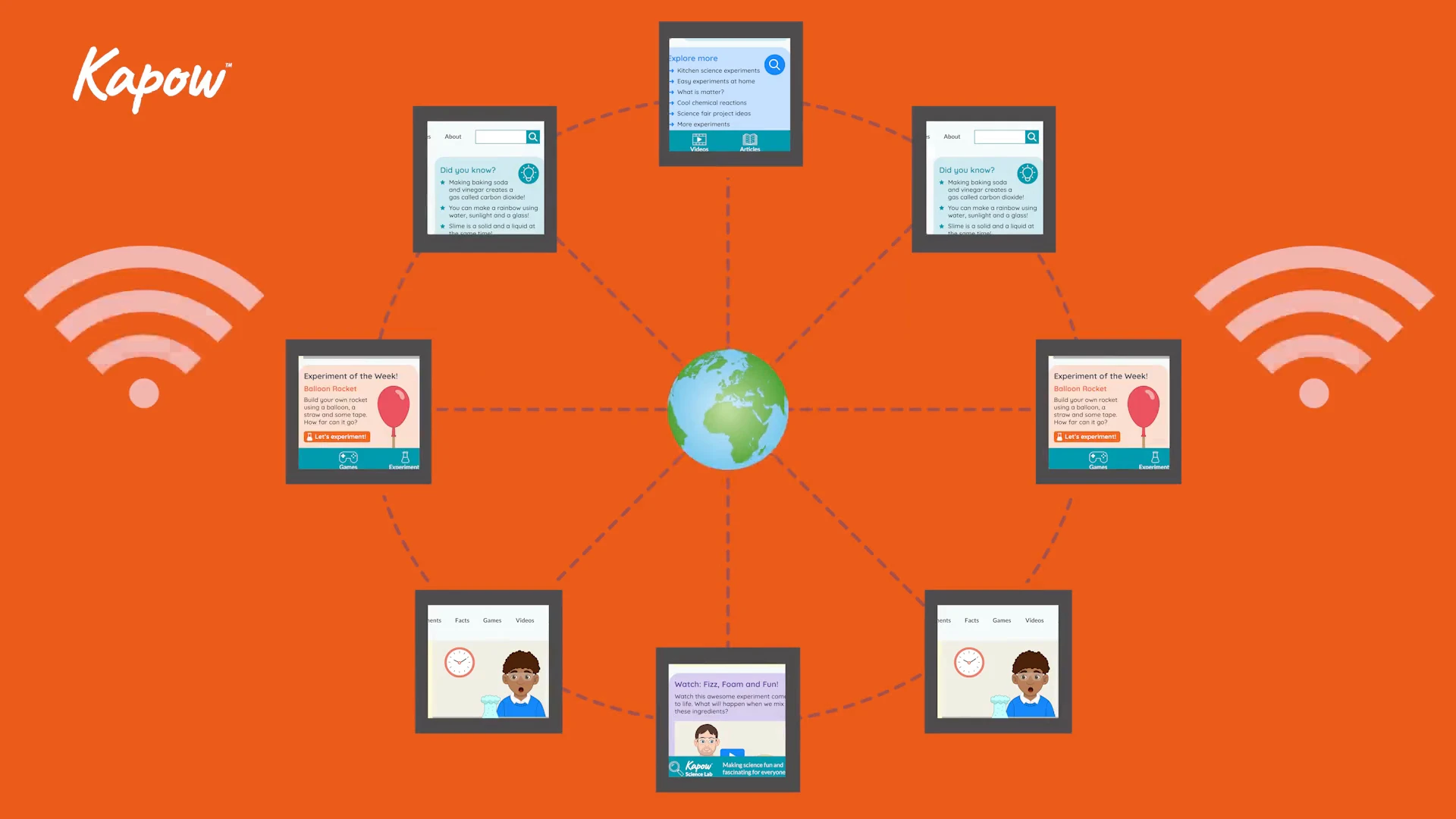 Pupil video: A website’s journey